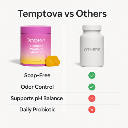 Temptova Feminine Probiotic Gummies